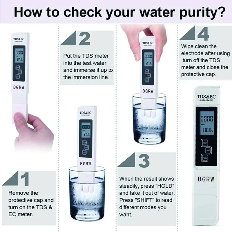 šFather's Day - 2025 All-New 4 in 1 Tds Meter Digital Water Tester