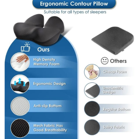 TheNestly+ ComfortCurve Ergonomic Seat Pad