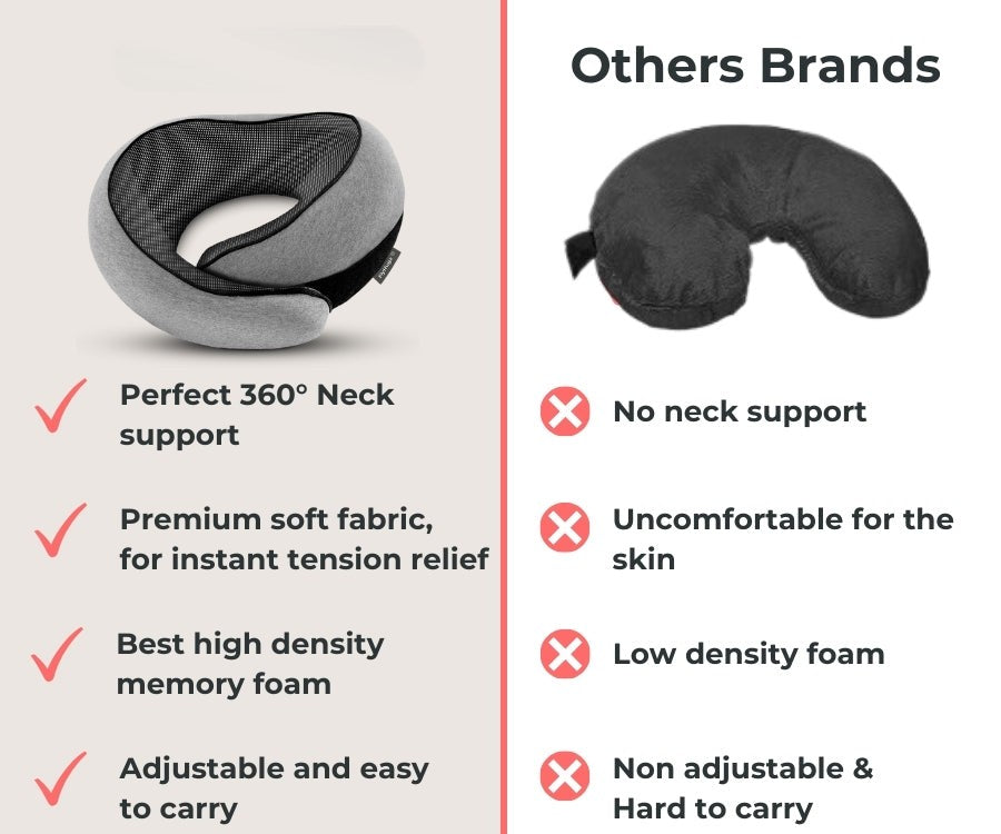 TheNestly+ Travel Pillow