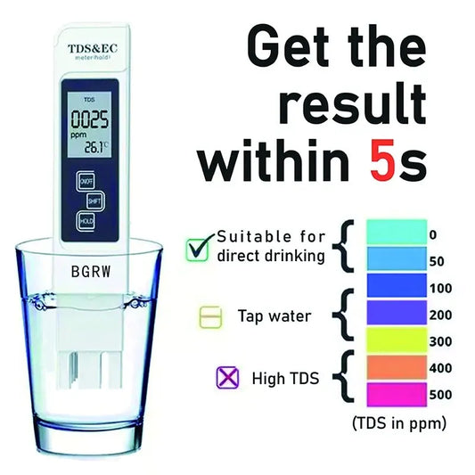 💖Father's Day - 2025 All-New 4 in 1 Tds Meter Digital Water Tester