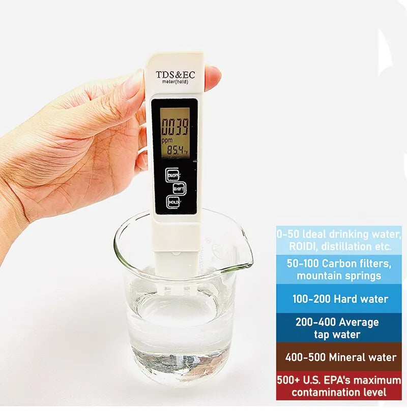 💖Father's Day - 2025 All-New 4 in 1 Tds Meter Digital Water Tester